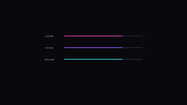 Software development pipeline progress bar animation: linting, testing, and building process 4k coding