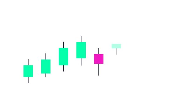 Trading Candlestick Chart Animation Showing Upward Market Growth and Financial Success