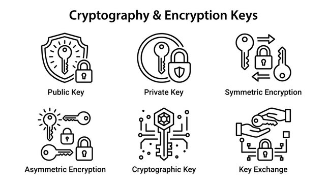 Cryptography and Encryption Key Line Icon Set