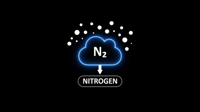 Nitrogen n2 chemical infographic animation with glowing cloud and particle effects