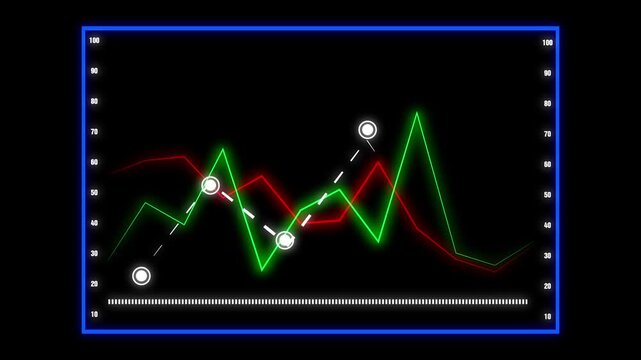 Bar chart graph data animation displays neon green and red trend lines. Chart graph finance layout includes clean borders on dark dashboards. Graph data animation loop looks very clean.