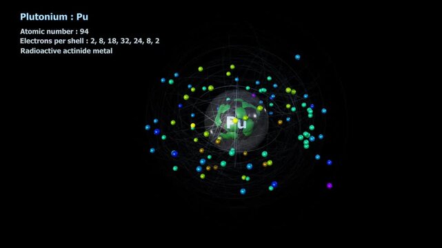 Atom of Plutonium with 94 Electrons in infinite orbital rotation on a black background
