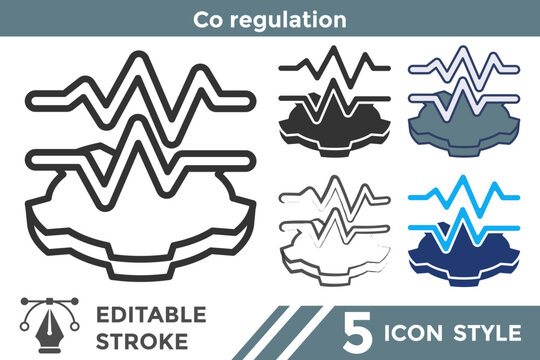 Co regulation