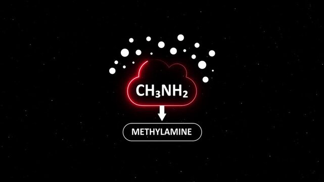 Methylamine chemical formula animation with ch3 nh2 molecular structure and glowing neon cloud