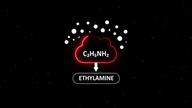 Ethylamine chemical formula animation: molecular structure and organic chemistry concept