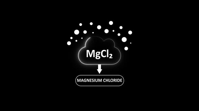 Magnesium chloride mg cl2 chemical compound animation with molecular structure labeling