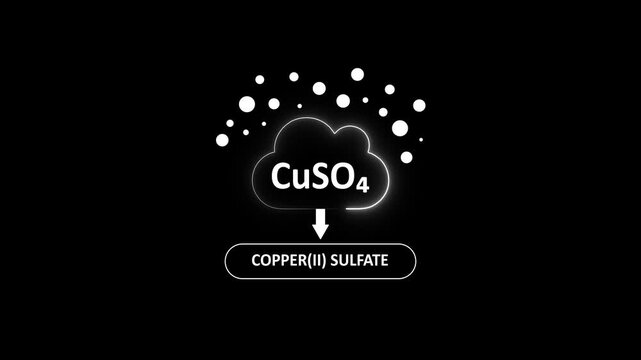 Copper(ii) sulfate cu so4 chemical formula animation with molecular structure concept
