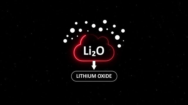 Lithium oxide li2 o chemical formula animation for scientific research and battery technology education