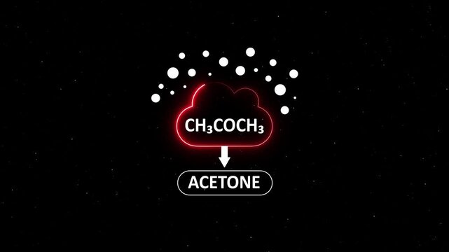 Acetone chemical formula animation: ch3 coch3 molecular structure and organic solvent concept for science education