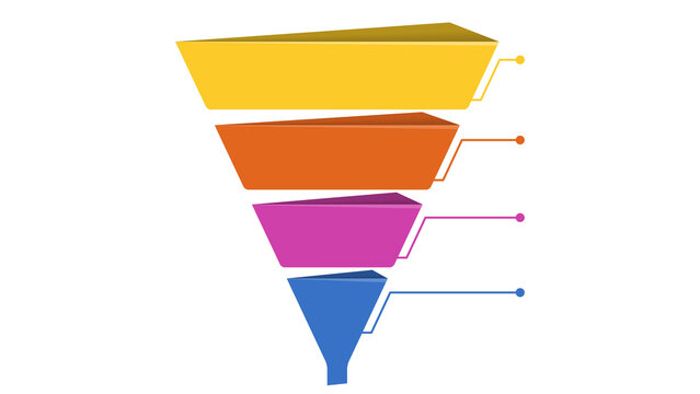 4 Step Funnel Diagram Template for Sales and Marketing Strategy Presentation Isolated on White Background