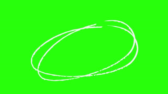White Circle Oval Highlight Underline animation with dynamic hand drawn motion on green screen / double loop marker scribble for clean visual effect and minimal background
