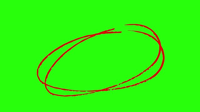 Red Circle Oval Underline Scribble animation with dynamic hand drawn motion on green screen / double loop highlight marker for important topic and visual effect background