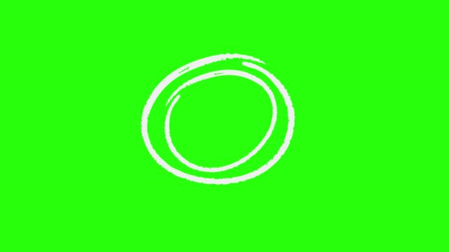 White Double Circle Round Underline animation with dynamic hand drawn motion on green screen / thick brush highlight marker for clean emphasis and visual effect background