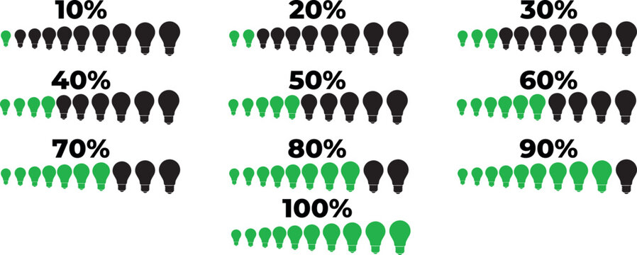Green and Black Lightbulb Percentage Progress Bar Vector Set Showing Idea Rating from 10 to 100 Percent