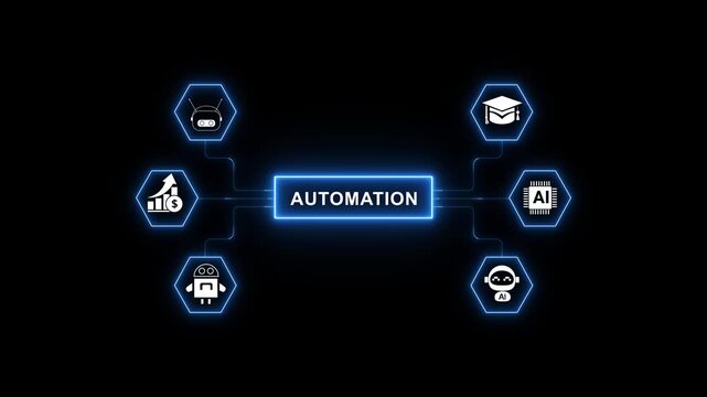 Internet, business, Technology and network concept. Automation Software concept as an innovation. 4k motion video.
