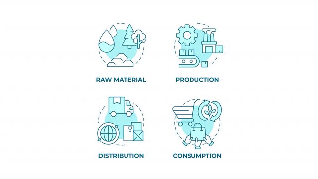 Sustainable supply chain lifecycle blue concept icons animation set. Product production pipeline. Resource sourcing. Cyan circular animated abstract ideas. HD video collection with alpha channel