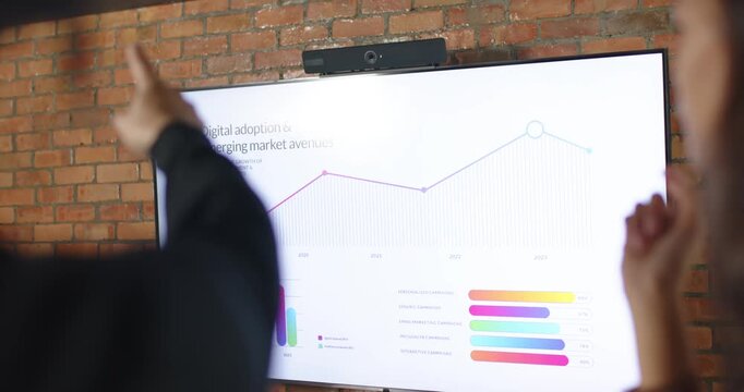 Colleagues in office pointing hands entering, starting woman speaking and explaining monitor data