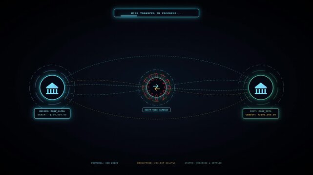 Digital Banking Wire Transfer HUD Interface