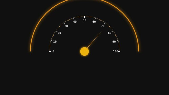 Orange circular progress meter gauge motion an motion animation video loop