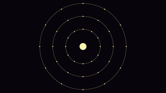 Atomic structure animation with rotating electron orbits and nucleus for scientific research and educational technology presentations 4k