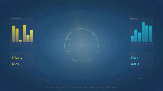 Futuristic Financial Dashboard with Animated Charts and Global Network Data Visualization