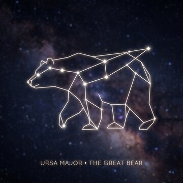 Ursa Major constellation depicted as a bear in the night sky.
