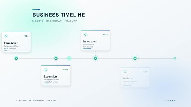 Business timeline infographic with sequential milestone nodes