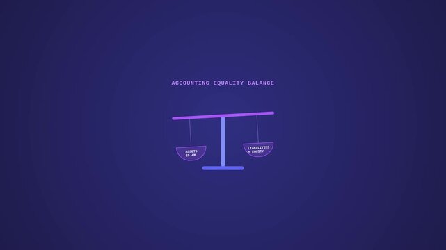 Accounting Equality Balance Scale Animation Illustrating Assets Liabilities and Equity