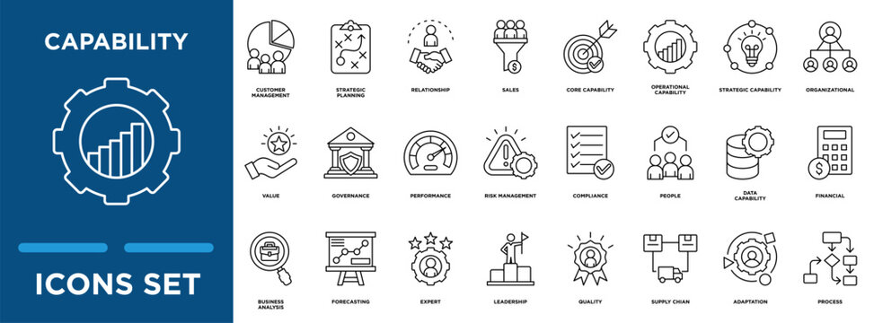 Capability icon set illustrating customer management, strategic planning, relationship, sales, core capability, operational capability