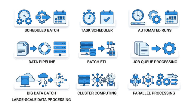 Batch Processing Vector Icon Set Illustrating Automated Data Workflows and Large Scale Computing Operations for Software Systems