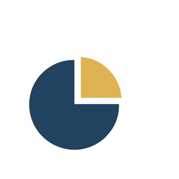 Pie chart with two segments
