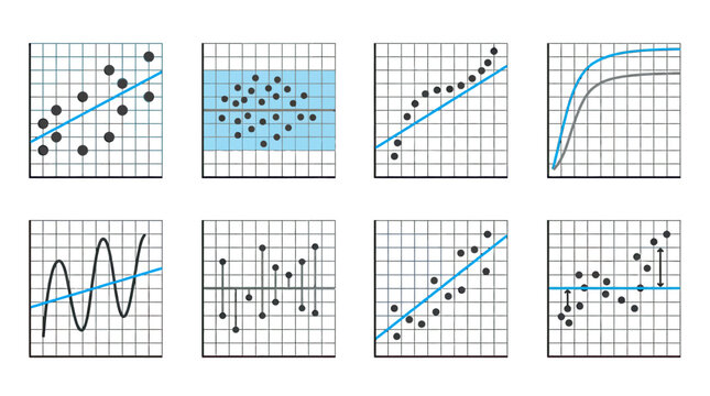 Collection of scientific statistical data charts and graphs for analysis