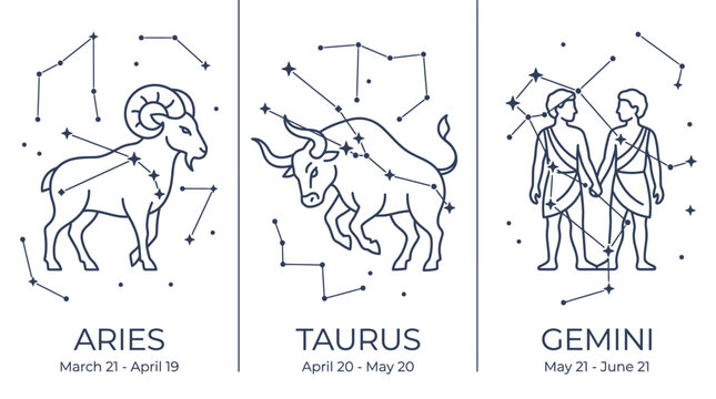Astrology Zodiac Signs Constellations Aries Taurus Gemini