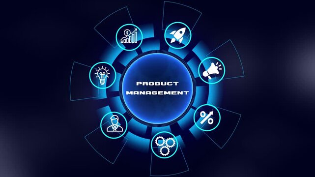 Product management video animation for roadmap planning agile software development product lifecycle and strategy execution