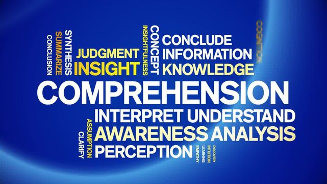 Comprehension animated word cloud-text design animation tag kinetic typography seamless loop.