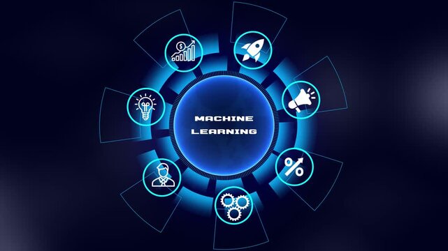 Title
Machine learning video animation for artificial intelligence algorithm data analytics automation and deep learning technology