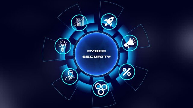 Cyber security video animation for corporate network protection digital threat defense and data privacy system