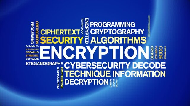 Encryption animated word cloud-text design animation tag kinetic typography seamless loop.