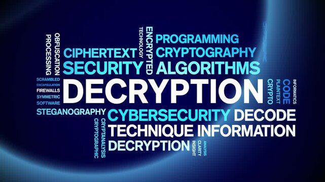 Decryption animated word cloud-text design animation tag kinetic typography seamless loop.