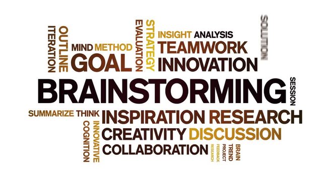 Brainstorming animated word cloud-text design animation tag kinetic typography seamless loop.