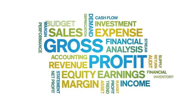 Gross Profit animated word cloud-text design animation tag kinetic typography seamless loop.