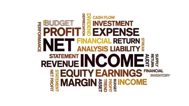 Net income animated word cloud-text design animation tag kinetic typography seamless loop.