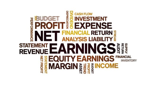Net Earnings animated word cloud-text design animation tag kinetic typography seamless loop.