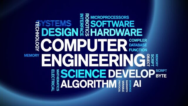 Computer Engineering animated word cloud-text design animation tag kinetic typography seamless loop.