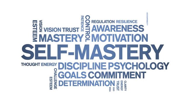 Self-Mastery animated word cloud-text design animation tag kinetic typography seamless loop.
