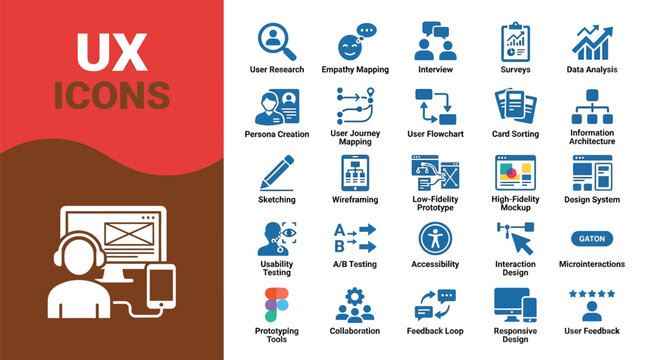 Comprehensive ux ui design icon set featuring modern web development symbols