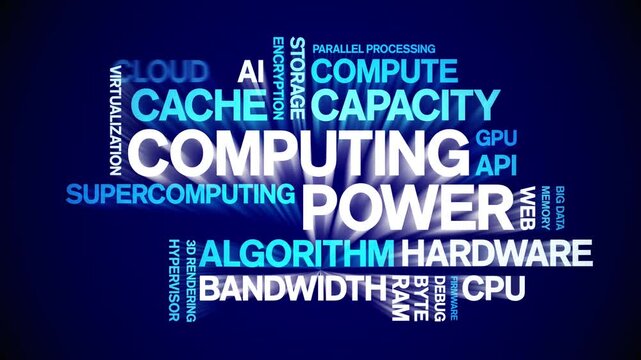 Computing Power insurance animated word cloud-text design animation tag kinetic typography seamless loop.