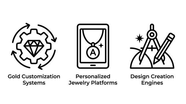Customized jewelry design and production technology icons with customization creation production personalization platforms technology accessories manufacturing drafting crafting software