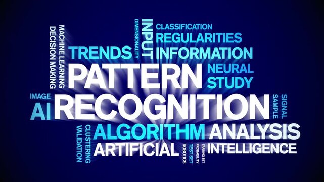 Pattern Recognition animated word cloud-text design animation tag kinetic typography seamless loop.