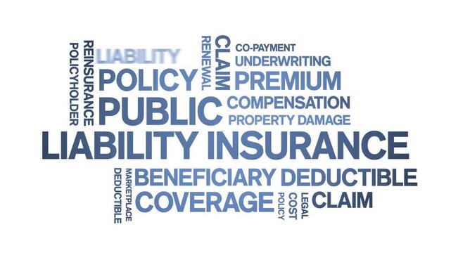 Public Liability insurance animated word cloud-text design animation tag kinetic typography seamless loop.